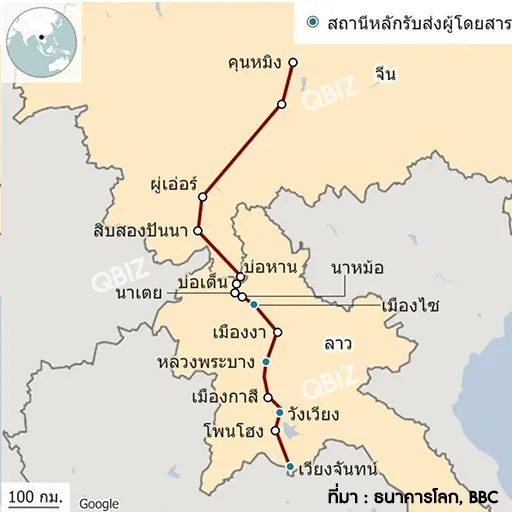 รถไฟลาวจีน